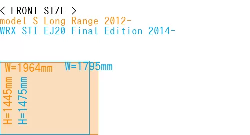 #model S Long Range 2012- + WRX STI EJ20 Final Edition 2014-
